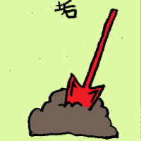 垢 dirt