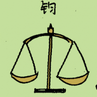 钧 ancient weight unit