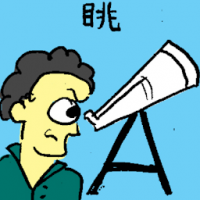 眺 gaze into distance