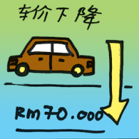 车价下降 reduced car price