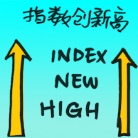 指数创新高 index new high
