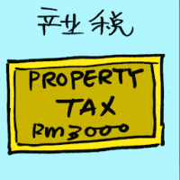 产业税 property tax