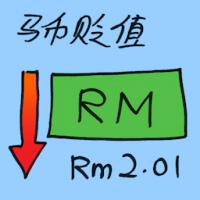 马币贬值 RM devaluation