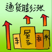 通货膨胀 high inflation