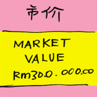 市价 market value