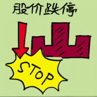 股价跌停 share price limit down