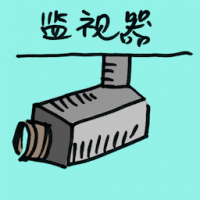 监视器 cctv