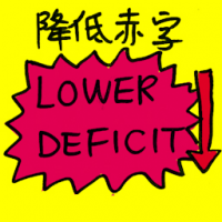 降低赤字 lower deficit