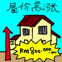 物价高涨 house price soaring