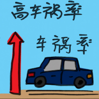 高车祸率 high accident rate
