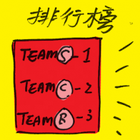 排行榜 ranking