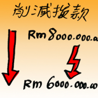 消减拨款 funding cuts
