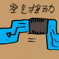 空气推动 air driven