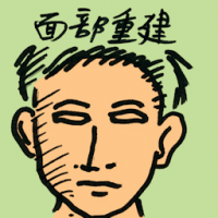面部重建 facial reconstruction