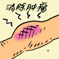 消除肿瘤 removing tumor