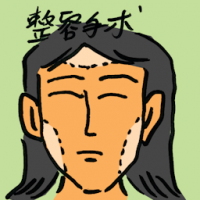 整容手术 cosmetic surgery