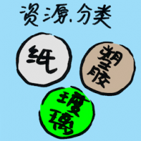 资源分类 resource classification