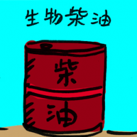 生物柴油 biodiesel fuel