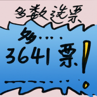 多数选票 majority vote